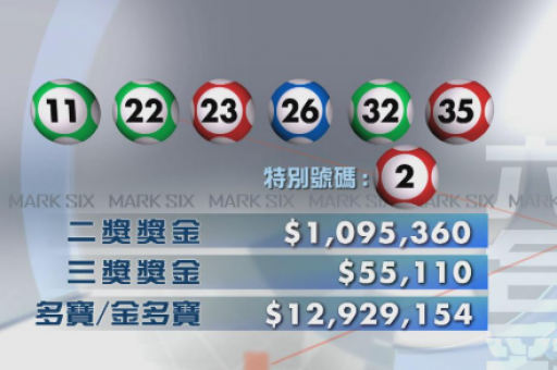 澳门六合东成西就深度解密，6合澳门  第1张