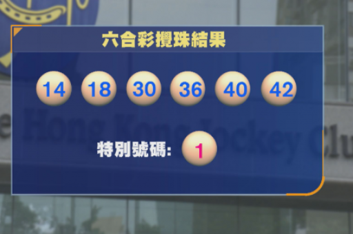 今晚9点35特马开奖结果与：今晚9点35特马开奖结果与查询  第1张
